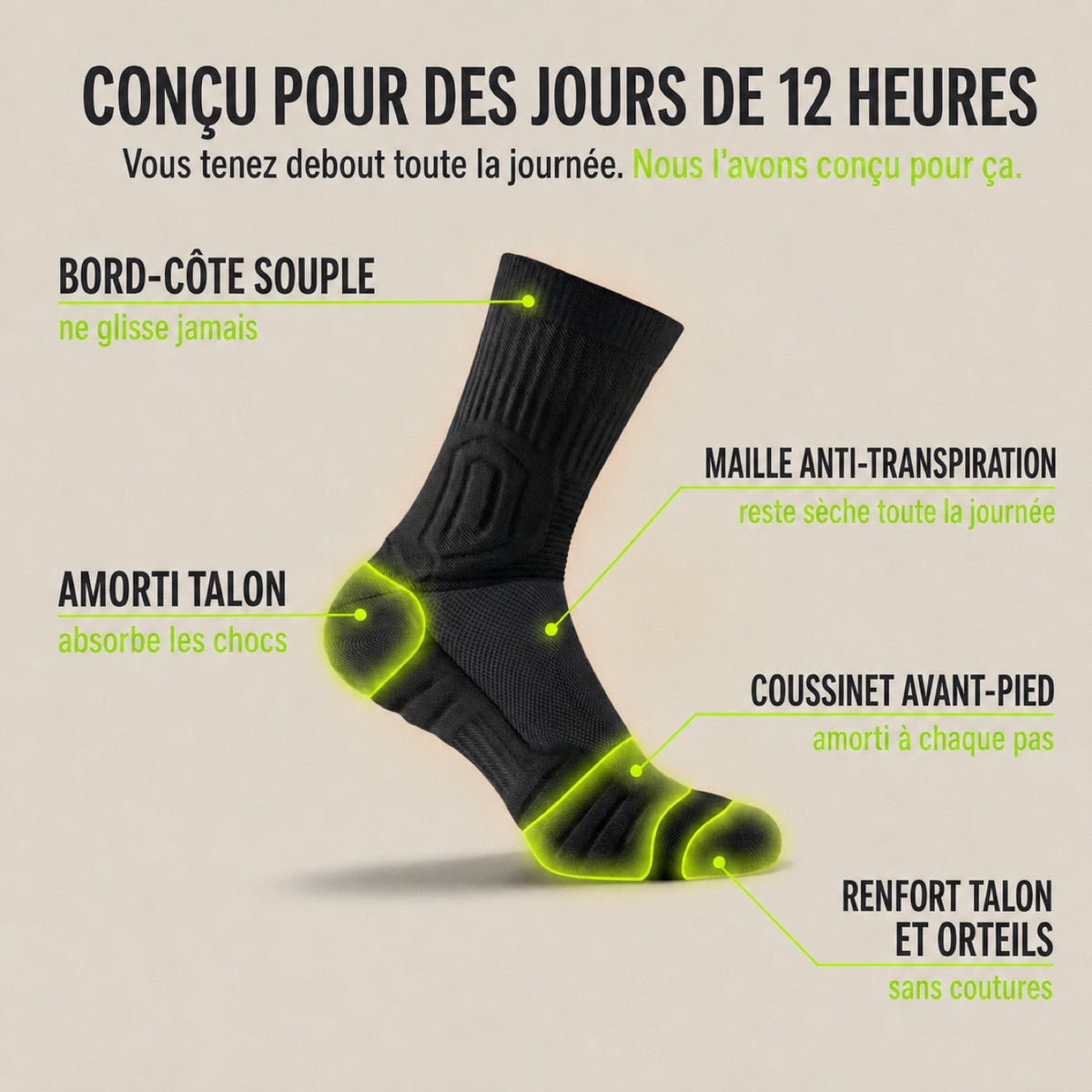 Amorties là où le béton frappe — amorti talon, coussinet avant-pied, maintien de la voûte, renfort orteils