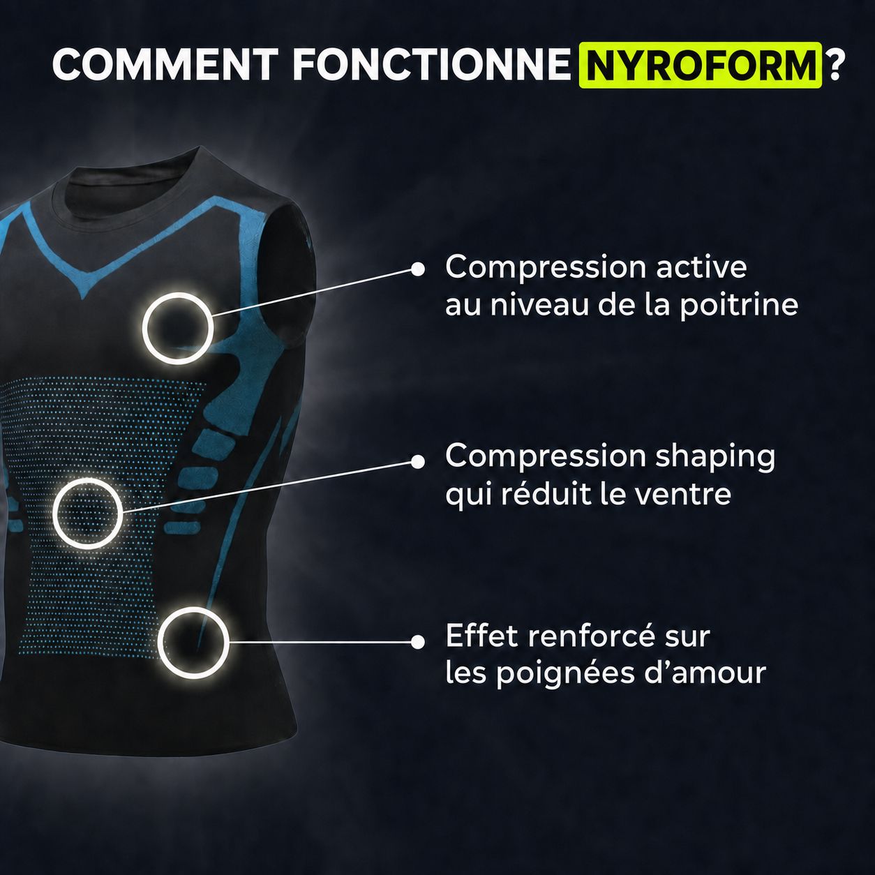 Les zones de compression du débardeur NyroForm : poitrine, ventre et poignées d'amour