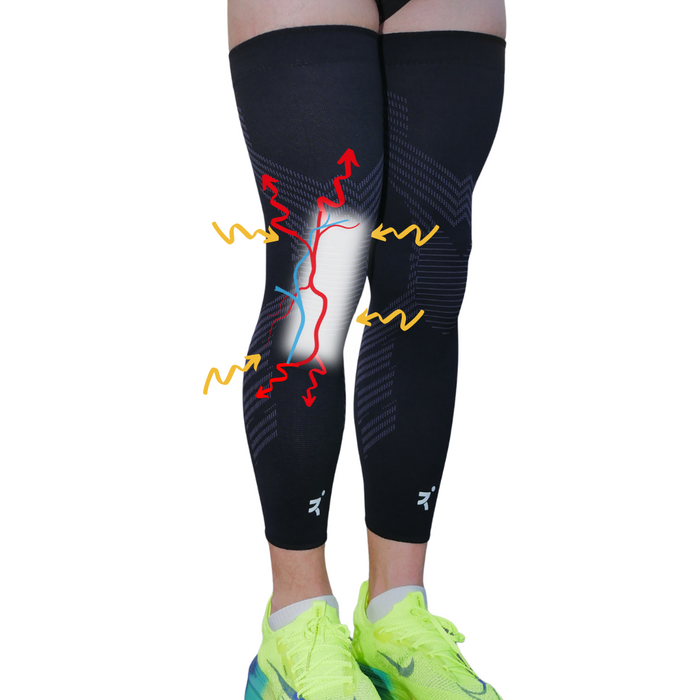 Technologie de compression