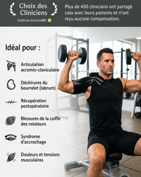 NyroGuard™ – Attelle d'Épaule Compression 3D 3