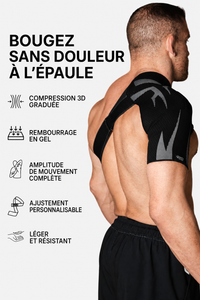 NyroGuard™ – Attelle d'Épaule Compression 3D 4