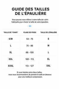 NyroGuard™ – Attelle d'Épaule Compression 3D 8
