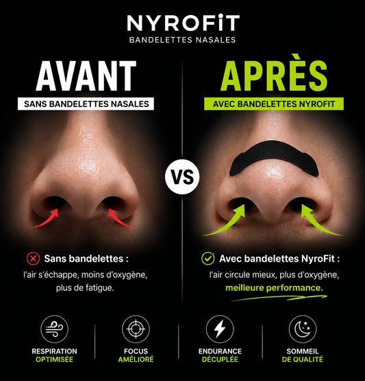 Bandes Nasales NyroFit