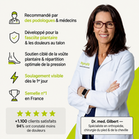 NyroFit™ - Semelles Anti-Douleur Talon & Fasciite Plantaire