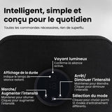 Commandes simples du NyroFit Ultra