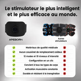 Comparatif NyroFit Ultra vs autres stimulateurs