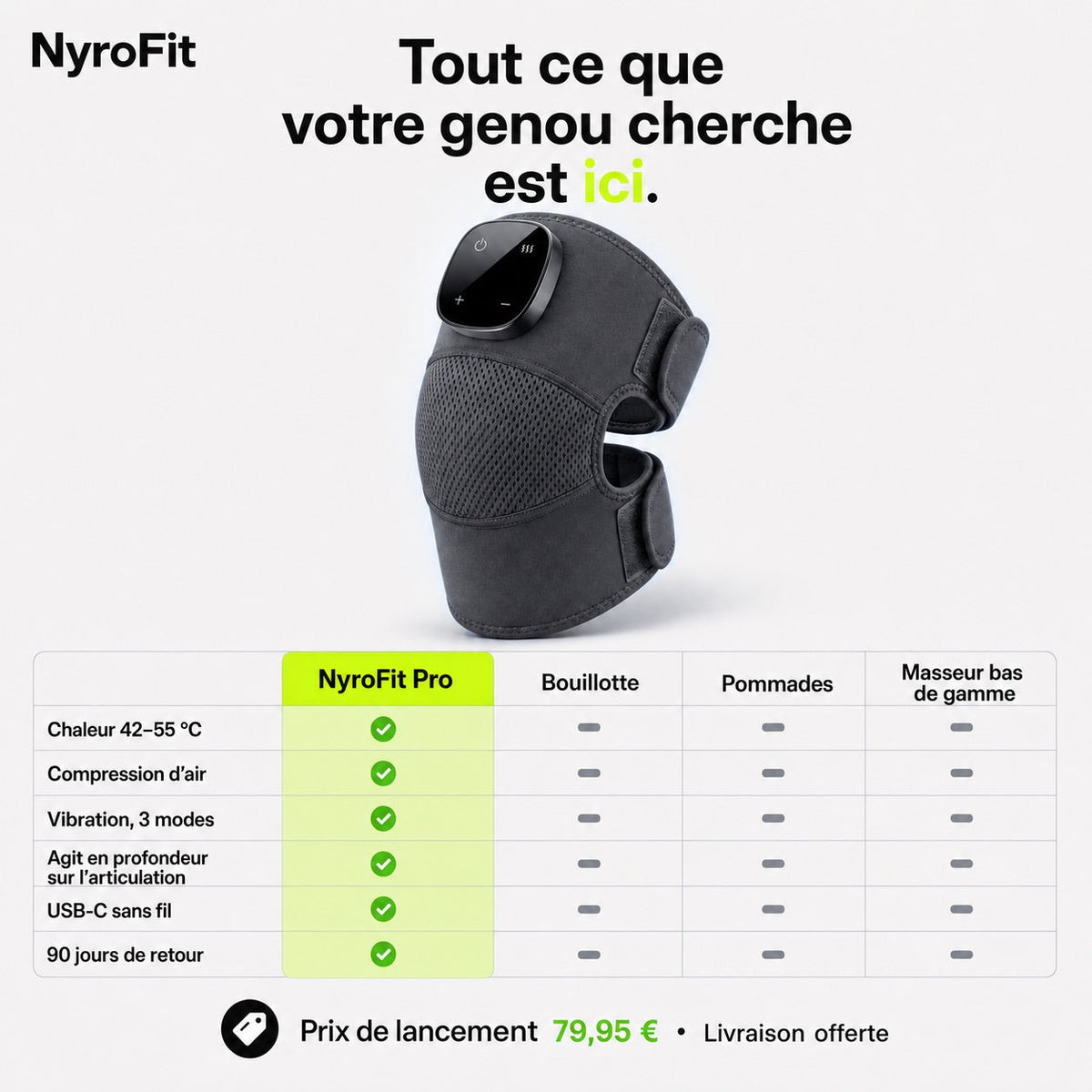 Tableau comparatif NyroFit Pro et solutions classiques