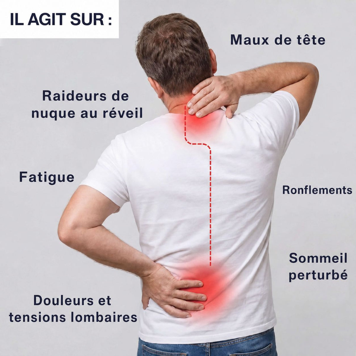 Douleurs sur lesquelles agit l'oreiller ergonomique NyroSleep
