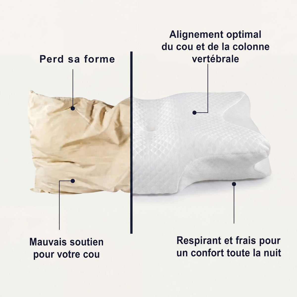 Comparaison oreiller classique et oreiller ergonomique NyroSleep